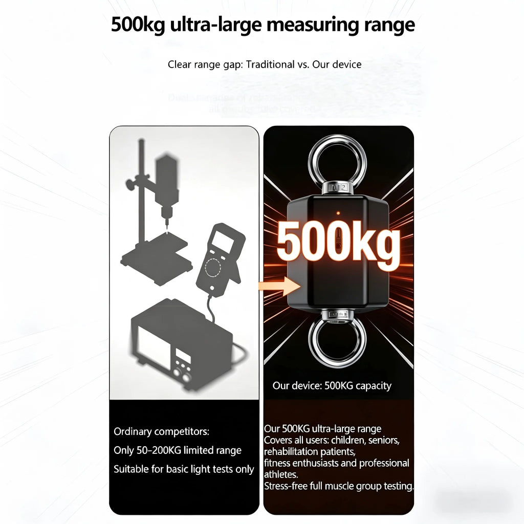 500kg High-Precision Isometric Strength Tester Dynameter Force Sensor Push Pull APP Control RFD Peak Force